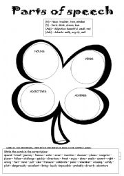 English Worksheet: Parts of Speech