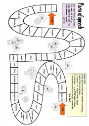 English Worksheet: Parts of Speech - Boardgame