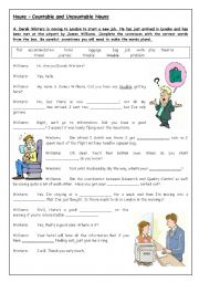 Countable and Uncountable Nouns