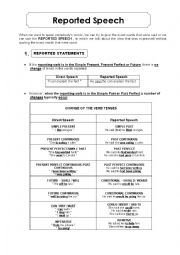 English Worksheet: Reported Speech