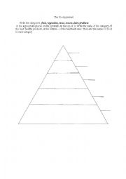 English Worksheet: PYRAMID FOODS