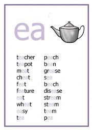 English Worksheet: EA Reading flashcard