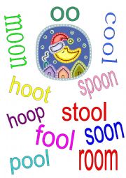 Phonics Chart for 