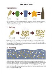 Passive Voice: How Beer is Made