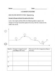 English Worksheet: Worksheets on A Summers Reading  -LOTS and HOTS for a log