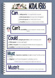 English Worksheet: Modal verbs: CAN(T)/ COULD/ HAVE TO/MUST(NT)/MAY/MIGHT + exercises+ key