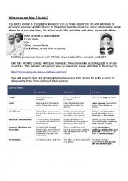 English Worksheet: Titanic Biographic Sketch