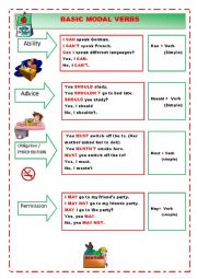 English Worksheet: Basic  Modals