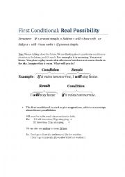English Worksheet: First Conditionals (real Possiblity