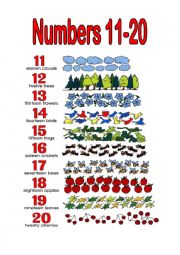 English Worksheet: Numbers 11-20 Poster