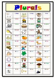 English Worksheet: Plurals