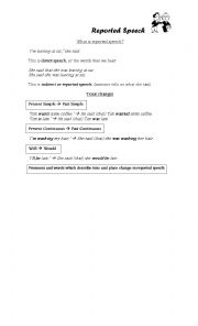 English Worksheet: Reported Speech