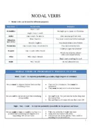 English Worksheet: Modal Verb of Probability