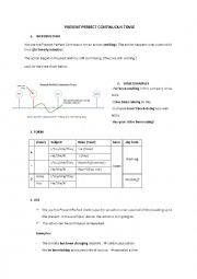 English Worksheet: Present Perfect Continuous or Present Perfect