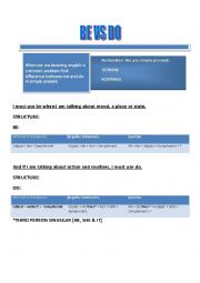 English worksheet: BE VS DO