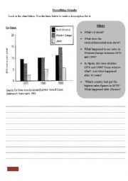 English Worksheet: Describing Graphs Paragraph