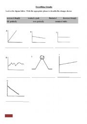 English Worksheet: Describing Graphs