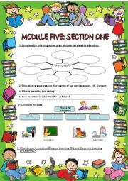 EDUCATION: TRADITIONAL vs MODERN*** DISTANCE LEARNING * E-LEARNING * SPACIAL EDUCATION