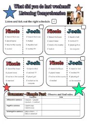 English Worksheet: What did you do last weekend? Listening Comprehension