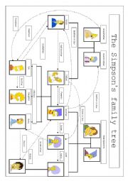 English Worksheet: The Simpsons family tree