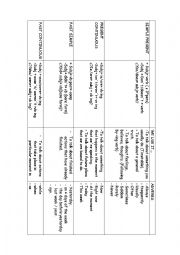 English Worksheet: GRAMMAR BOX