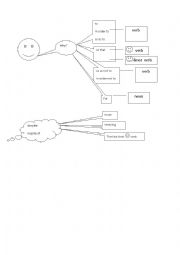 English Worksheet: clauses of contrast and purpose