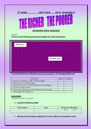 English Worksheet: the poorer the richer