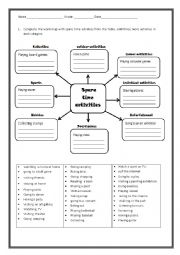 English Worksheet: freetime  activities word map