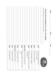 English Worksheet: Writing a biography