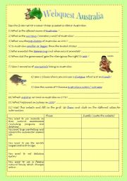 English Worksheet: Webquest Australia