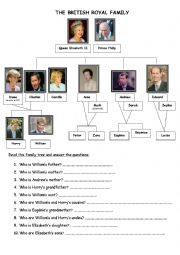 English Worksheet: BRITISH FAMILY