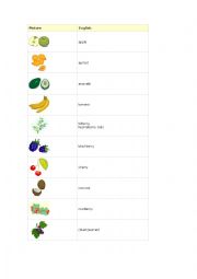 English worksheet: Fruits Vocabulary