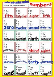 English Worksheet: ORDINAL and CARDINAL NUMBERS