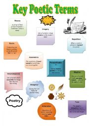 key poetry terms