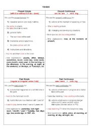 English Worksheet: Grammar Box
