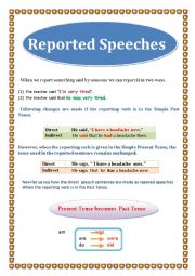 Reported speech