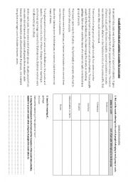 English Worksheet: India castes