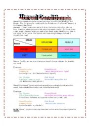 English Worksheet: Unreal Conditionals Explanation