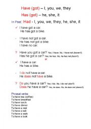 English Worksheet: Have Has Grammar-guide
