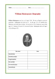 Shakespeare biography