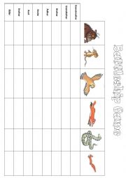 English Worksheet: Battleship: Gruffalo Characters and Family