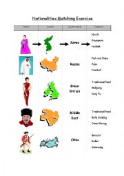 Nationalities - Matching Exercise