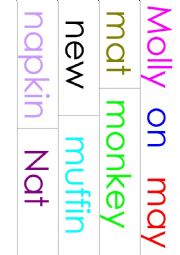 English Worksheet: phonic m and n