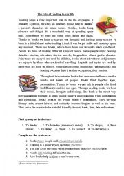 English Worksheet: The role of reading in our life