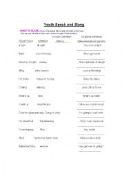 English Worksheet: Slang Use and Youth Speak