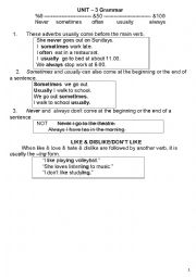 Frequency Adverbs + Like/Dislike