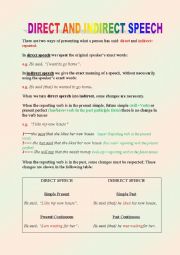 English Worksheet: DIRECT AND INDIRECT SPEECH 