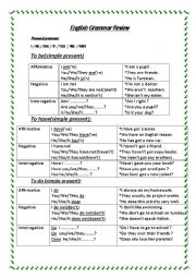 English Worksheet: grammatical rules 