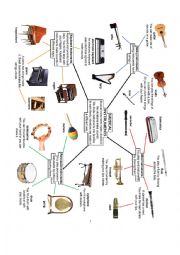 English Worksheet: Musical Instruments - Concept Map / Mind Map