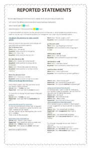 English Worksheet: Reported Statements